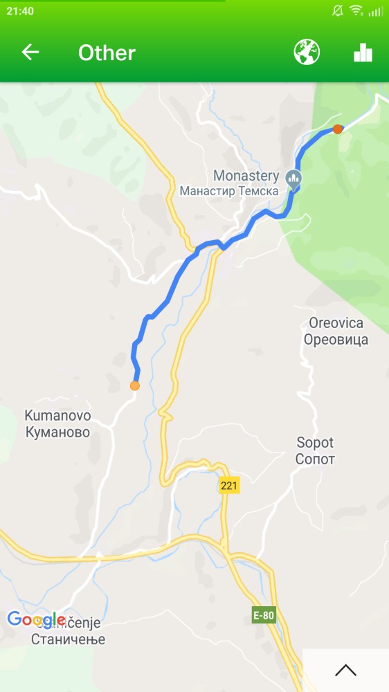 Траса пута до Темске и до нашег кампа